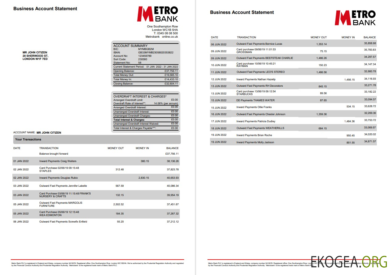 Modèle Word et PDF de relevé de compte professionnel de la banque Metro du Royaume Uni, 4 pages